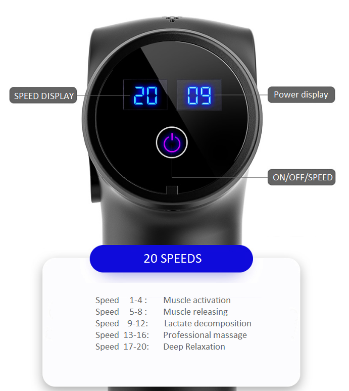 enjoylife massage gun